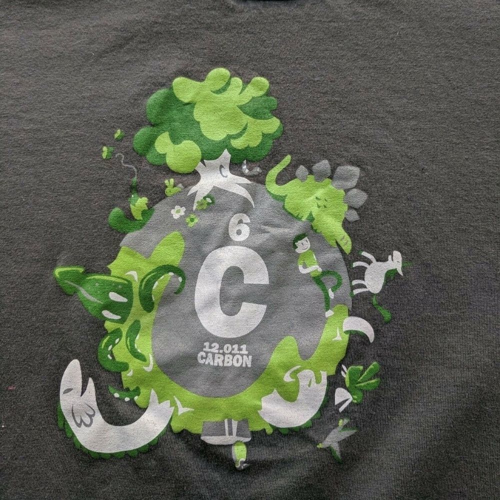 Threadless Vintage 2007 "CARBON" Graphic T-shirt